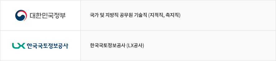 대한민국 정부 : 국가 및 지방직 공무원 기술직 (지적직, 측지직), 한국국토정보공사 : 한국국토정보공사 (LX공사)